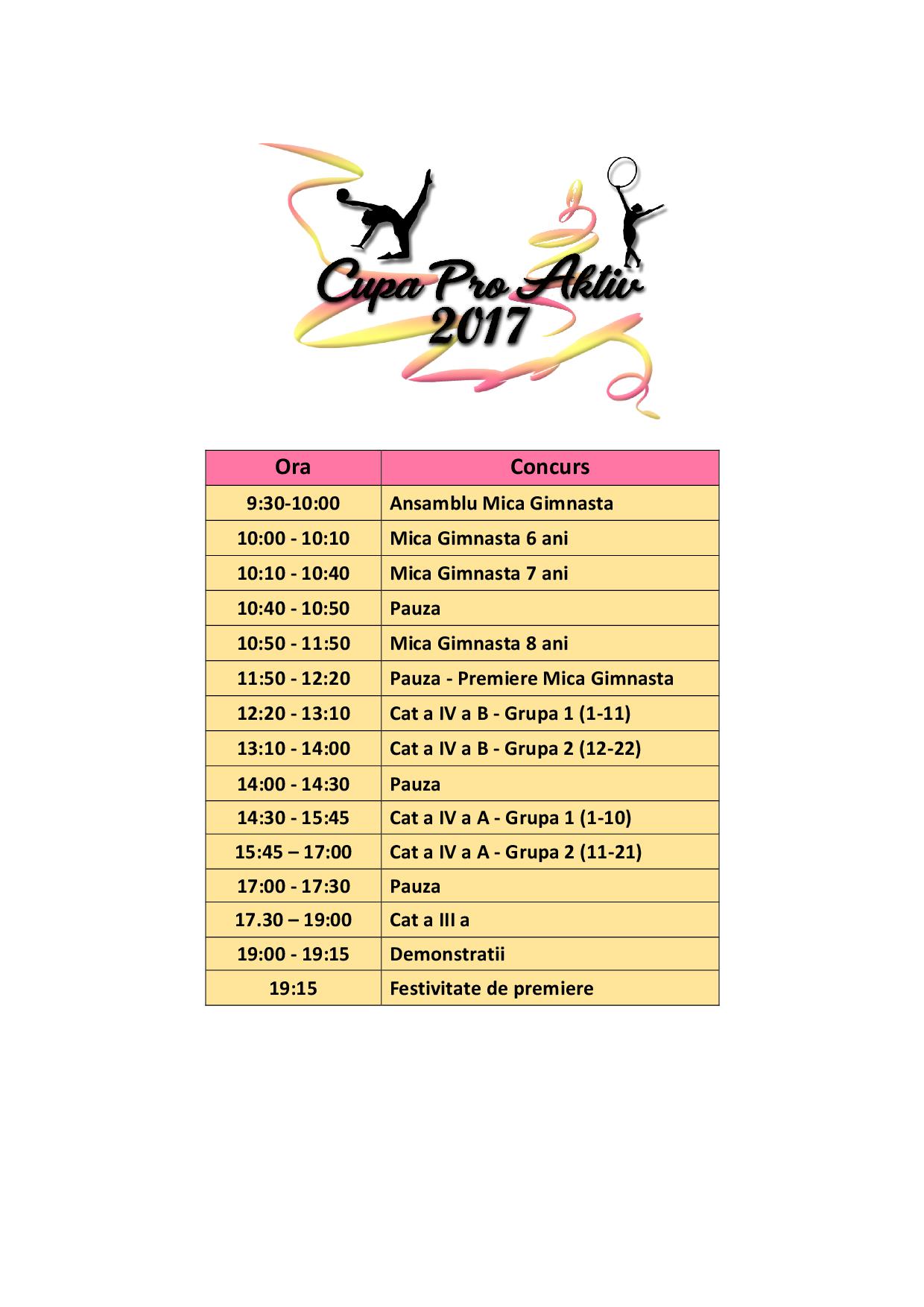 Programul intrecerii de gimnastica ritmica Cupa Pro Aktiv 2017